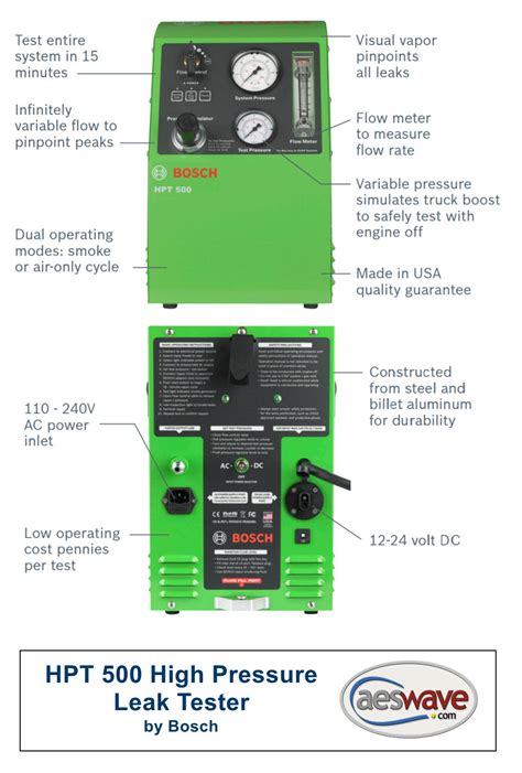 Positive pressure Leak Tester store|bosch high pressure leak tester.